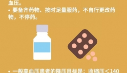 中国疾控中心提示：高血压患者这样预防新冠肺炎