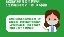 中国疾控中心提示：口罩选择和使用（口罩篇）