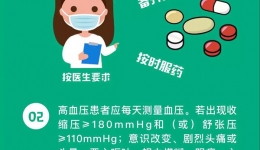 中国疾控中心提示：慢性病患者预防(慢性病患者预防篇）