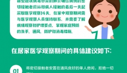 中国疾控中心提示：病例密切接触者的居家医学观察怎么做？（居家观察篇）