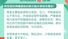 关于新型冠状病毒感染的肺炎，想知道的看过来