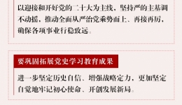 一图读懂：尹弘在十三届甘肃省纪委六次全会上的讲话精神