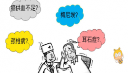 电生理科——晕晕晕不用四处跑，一键get眩晕诊断仪