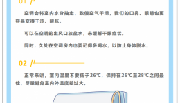 炎炎夏日遇上疫情，空调应该怎么用 ？