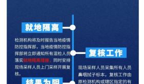 核酸检测出阳性人员，该如何处理？
