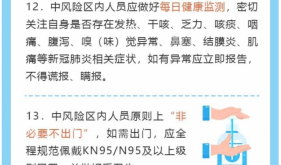 高、中、低风险区人员防疫指引