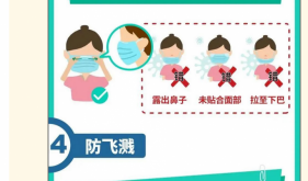 勤洗手 戴口罩做好个人防护