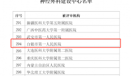 白银市第一人民医院神经外科入选国家卫健委“神经外科建设中心”