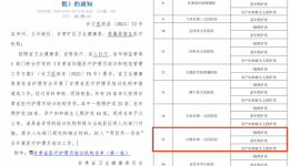 白银市第一人民医院获得甘肃省医疗护理员培训机构资质