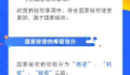 普法宣传 | 一起学习《保密法》