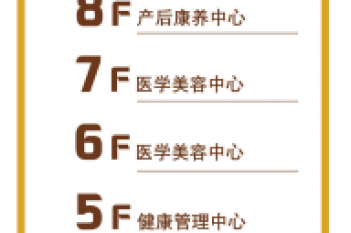 科教健康综合楼楼层索引