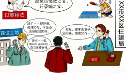 【纪法课堂】以借为名索要财物的行为如何定性？
