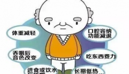 吞之有道，咽之有理----老年人吞咽健康操