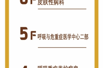 住院部二号楼楼层索引