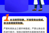 教育整顿丨应知应会，《医疗机构工作人员廉洁从业九项准则》