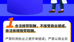 教育整顿丨应知应会，《医疗机构工作人员廉洁从业九项准则》