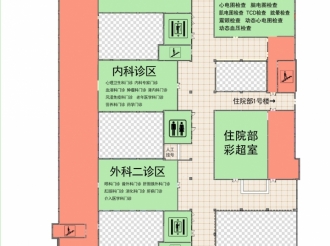 门急诊2楼楼层索引