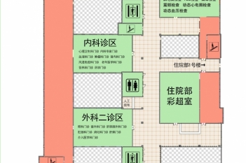 门急诊2楼楼层索引