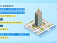 【纪法课堂】违反政治纪律的行为：搞劳民伤财的“形象工程”、“政绩工程”
