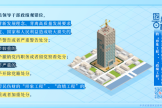 【纪法课堂】违反政治纪律的行为：搞劳民伤财的“形象工程”、“政绩工程”