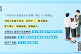 【纪法课堂】违反政治纪律的行为：搞两面派、做两面人