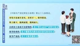【纪法课堂】违反政治纪律的行为：搞两面派、做两面人