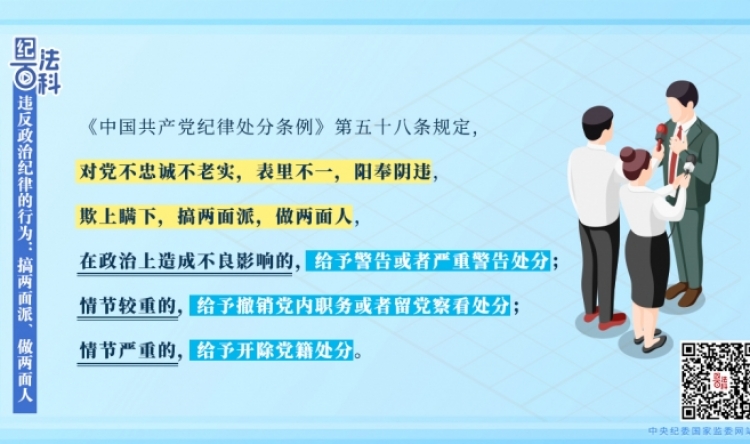 【纪法课堂】违反政治纪律的行为：搞两面派、做两面人