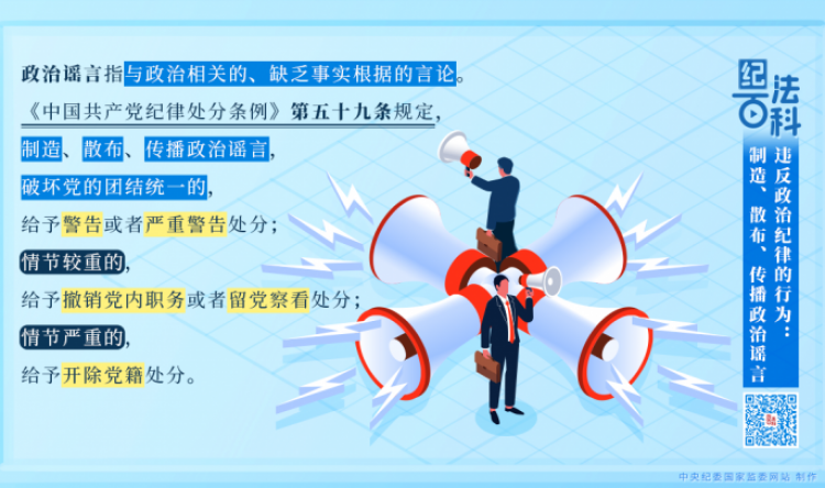 【纪法课堂】违反政治纪律的行为：制造、散布、传播政治谣言