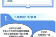 【纪法课堂】@党员干部，这些饭局去不得！