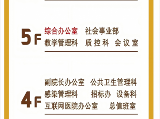 综合楼楼层索引