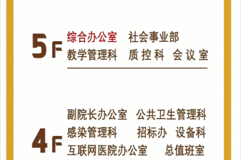 综合楼楼层索引