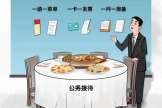 【纪法课堂】公务接待中的常见违纪行为及其认定处理
