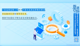 【纪法课堂】违反政治纪律的行为：干扰巡视巡察工作或者不落实巡视巡察整改要求
