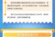 普法小课堂 | 一图读懂《中华人民共和国医师法》