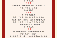喜报！杏林科普绽芳华——白银市第一人民医院七篇科普作品荣获省级大奖！