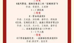 喜报！杏林科普绽芳华——白银市第一人民医院七篇科普作品荣获省级大奖！