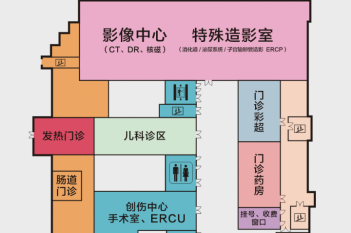 门急诊1楼楼层索引