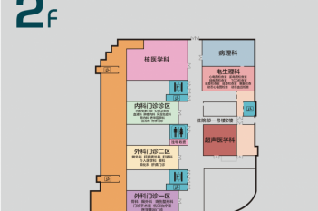 门急诊2楼楼层索引