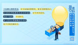 【纪法课堂】违反政治纪律的行为：党员信仰宗教