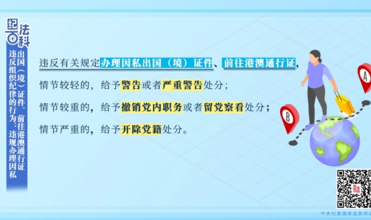 【纪法课堂】违反组织纪律的行为：违规办理因私出国（境）证件、前往港澳通行证