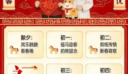 马跃新春暖同馨，同馨医养贺安康——白银同馨医养院2026年新春特辑活动