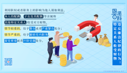 【纪法百科】违反廉洁纪律的行为：特定关系人收受财物