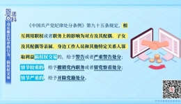 【纪法百科】违反廉洁纪律的行为：搞权权交易