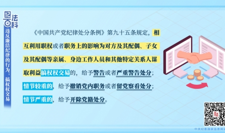 【纪法百科】违反廉洁纪律的行为：搞权权交易