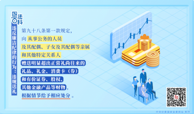 【纪法百科】违反廉洁纪律的行为：违规送礼