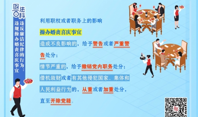 【纪法百科】违反廉洁纪律的行为：违规操办婚丧喜庆事宜