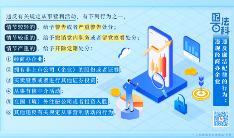 【纪法百科】违反廉洁纪律的行为：违规经商办企业