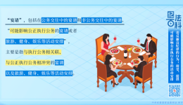 【纪法百科】违反廉洁纪律的行为：接受、提供可能影响公正执行公务的活动安排