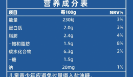 2026全民营养周丨会烹会选，更要学会看标签——营养标签1+6新标准，教你一眼看穿食品的“营养密码”