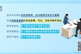 【纪法百科】违反廉洁纪律的行为：违规兼职